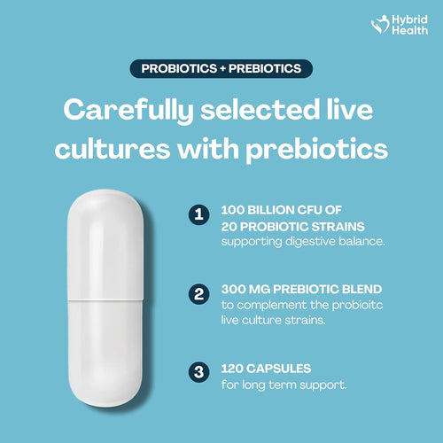 Probiotics + Prebiotics Supplement - 100 Billion CFU Probiotics, 120 Vegan Capsules, 20 Probiotic Live Culture Strains, Probiotics for Women & Men