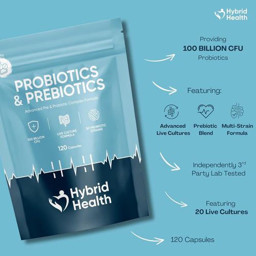 Probiotics + Prebiotics Supplement - 100 Billion CFU Probiotics, 120 Vegan Capsules, 20 Probiotic Live Culture Strains, Probiotics for Women & Men