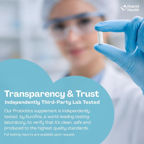 Probiotics + Prebiotics Supplement - 100 Billion CFU Probiotics, 120 Vegan Capsules, 20 Probiotic Live Culture Strains, Probiotics for Women & Men