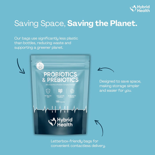 Probiotics + Prebiotics Supplement - 100 Billion CFU Probiotics, 120 Vegan Capsules, 20 Probiotic Live Culture Strains, Probiotics for Women & Men