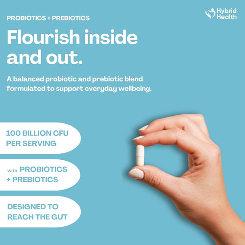 Probiotics + Prebiotics Supplement - 100 Billion CFU Probiotics, 120 Vegan Capsules, 20 Probiotic Live Culture Strains, Probiotics for Women & Men
