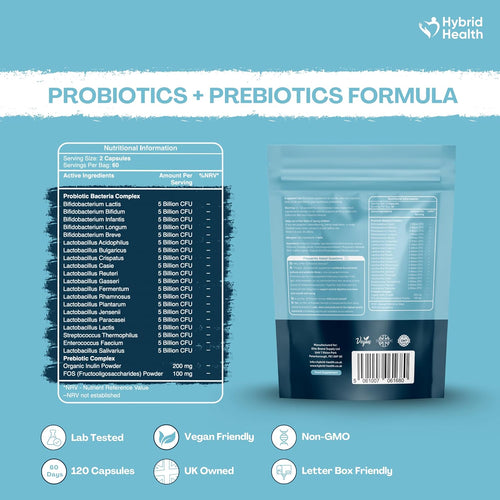 Probiotics + Prebiotics Supplement - 100 Billion CFU Probiotics, 120 Vegan Capsules, 20 Probiotic Live Culture Strains, Probiotics for Women & Men